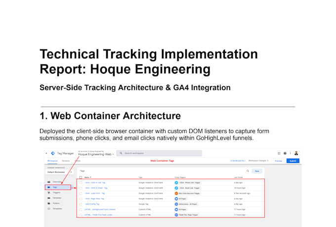 setup facebook conversion api for gohighlevel via gtm and ga4 tracking